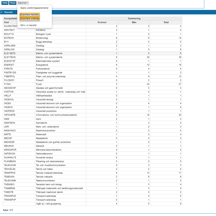 exportera resultat eller exportera underlag