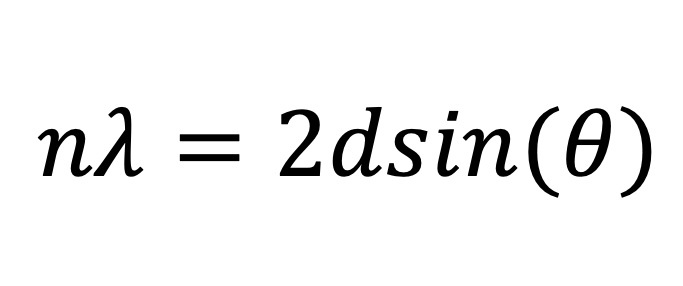 Bragg's law