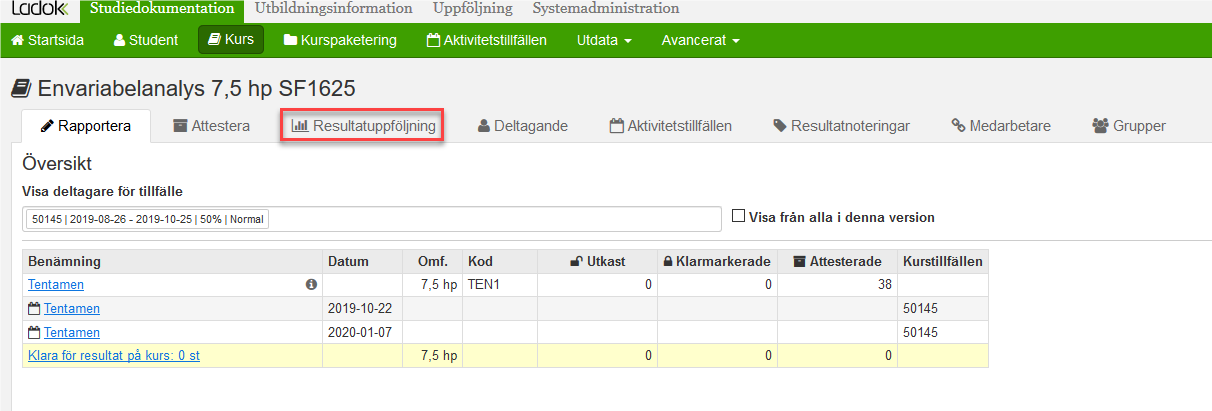 Resultatuppföljning