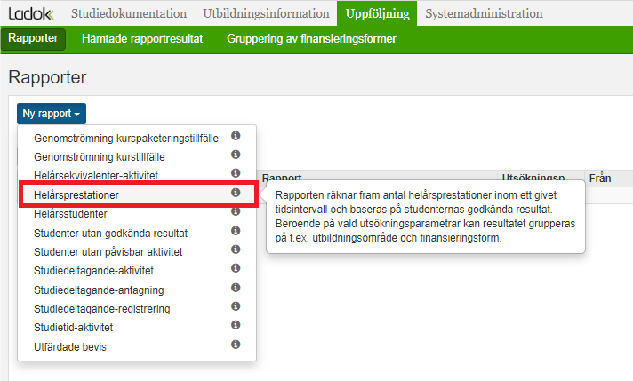 Ny rapport, helårsprestationer