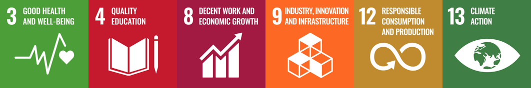 No. 3, 4, 8, 9, 12 & 13 of UN's SDG's.