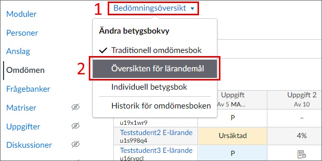 Rullgardinsmenyn för att byta vy i bedömningsöversikten, med siffror som markerar valen.