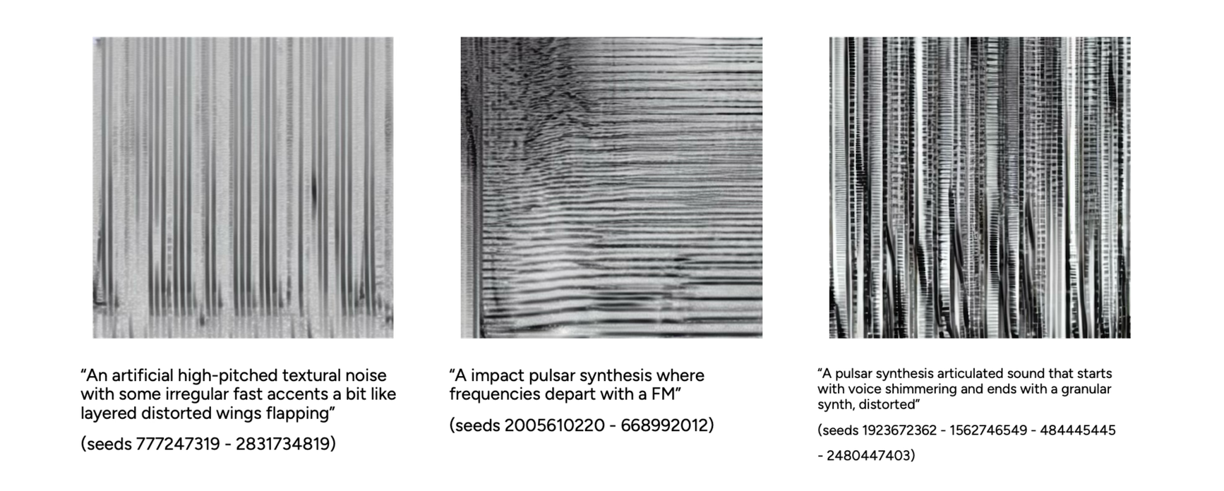 Spectrograms