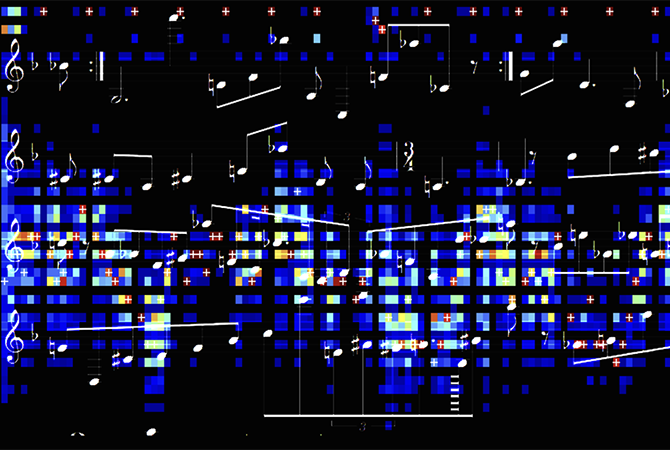 AI for Music
