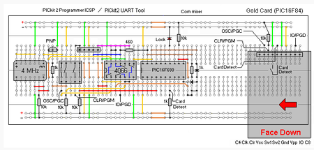 pic16f690 serial communication c codes